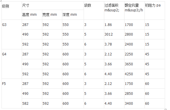 J9ֱӪ���š�CHINA���ٷ���վ