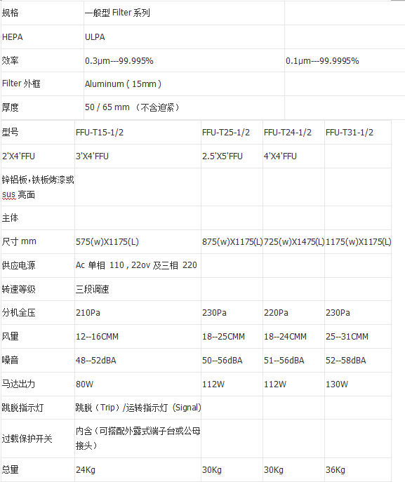 J9ֱӪ���š�CHINA���ٷ���վ