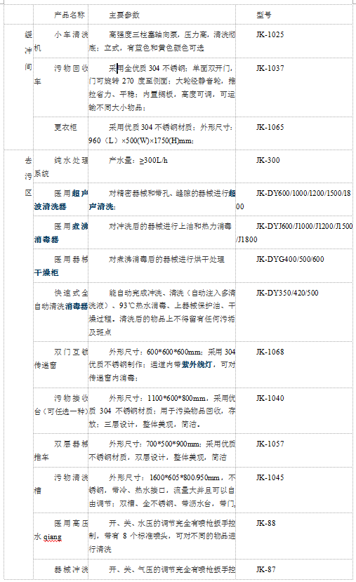 J9ֱӪ���š�CHINA���ٷ���վ