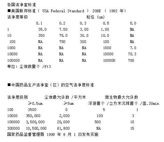 J9ֱӪ���š�CHINA���ٷ���վ